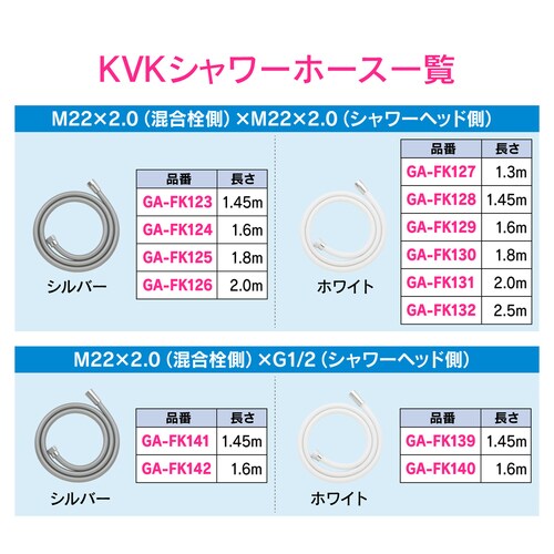 KVK用シャワーホース シャワーヘッド側ネジ