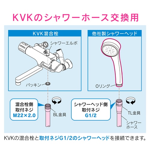 KVK用シャワーホース シャワーヘッド側ネジ