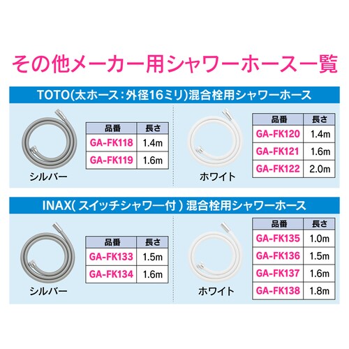 KVK用シャワーホース シャワーヘッド側ネジ