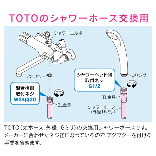 TOTO用シャワーホース 1.6m 10本入り