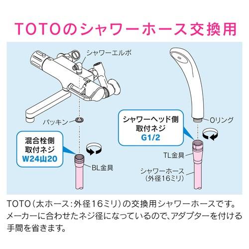 TOTO用シャワーホース 1.6m 10本入り