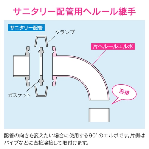 片ヘルールエルボ
