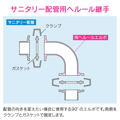 両ヘルールエルボ