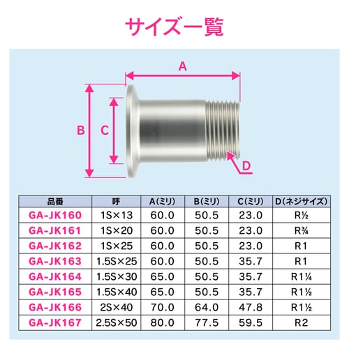 GA−JK162 外ネジアダプター 1Sx25