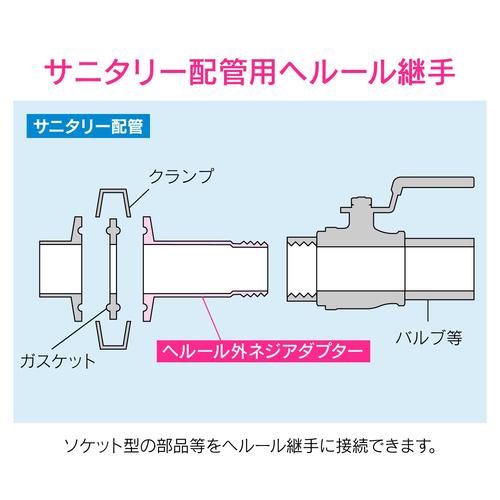 外ネジアダプター