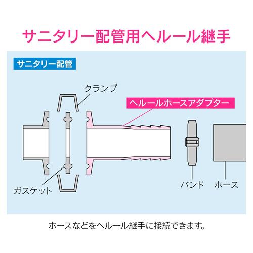 ホースアダプター