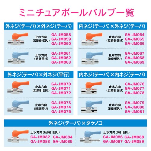 ミニボールバルブ