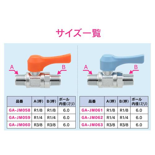 ミニボールバルブ