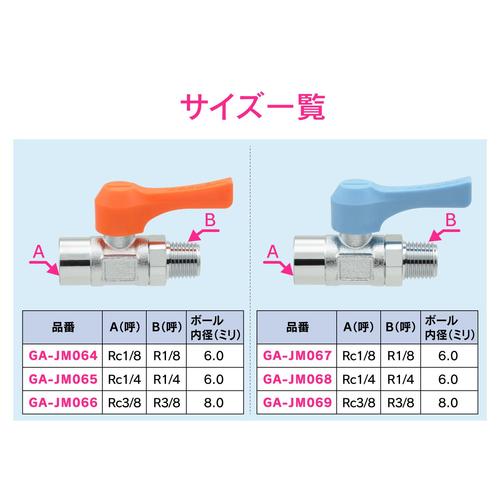 ミニボールバルブ