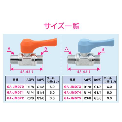 ミニボールバルブ