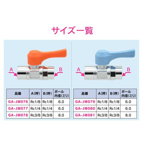 ミニボールバルブ