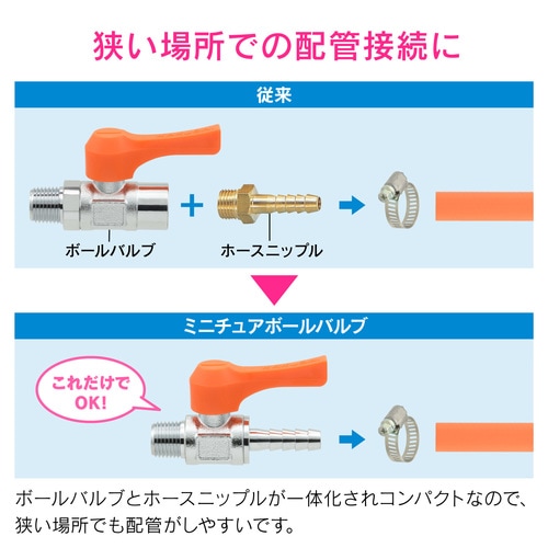 ミニバルブニップル