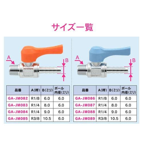 ミニバルブニップル