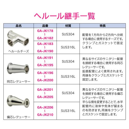 ヘルールチーズ