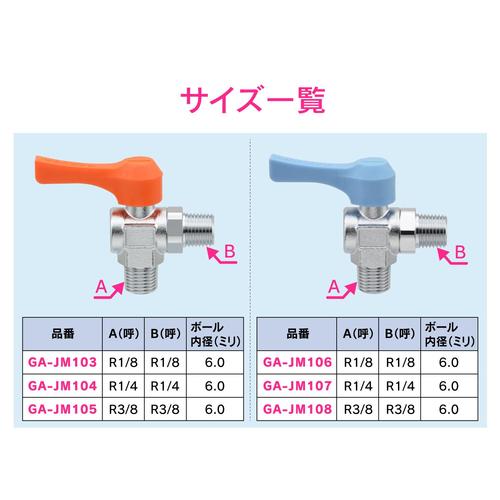 ミニボールバルブ