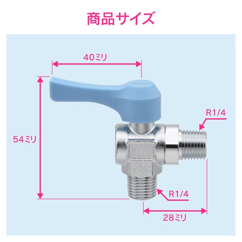 ミニボールバルブ