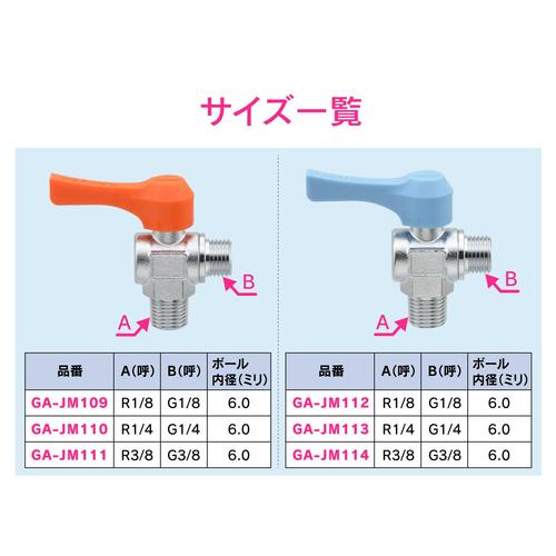 ミニボールバルブ