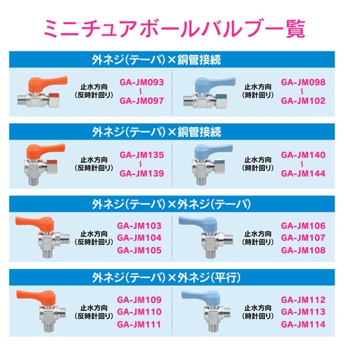 ミニボールバルブ