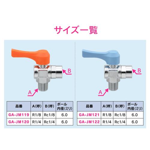 ミニボールバルブ