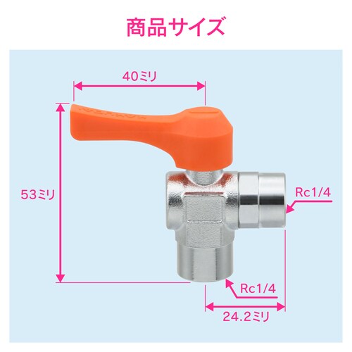 ミニボールバルブ