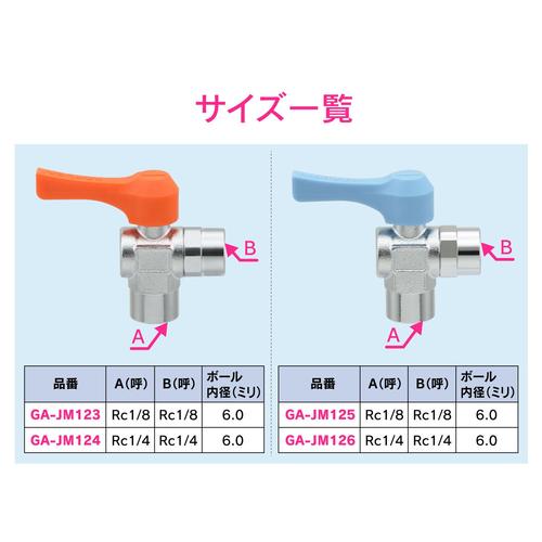 ミニボールバルブ