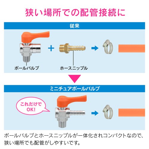 ホースニップル