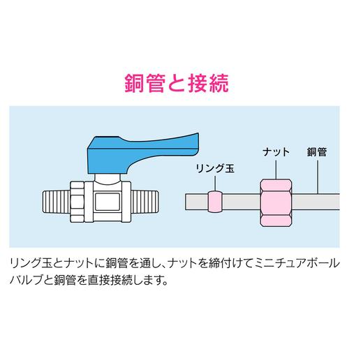 ミニボールバルブ