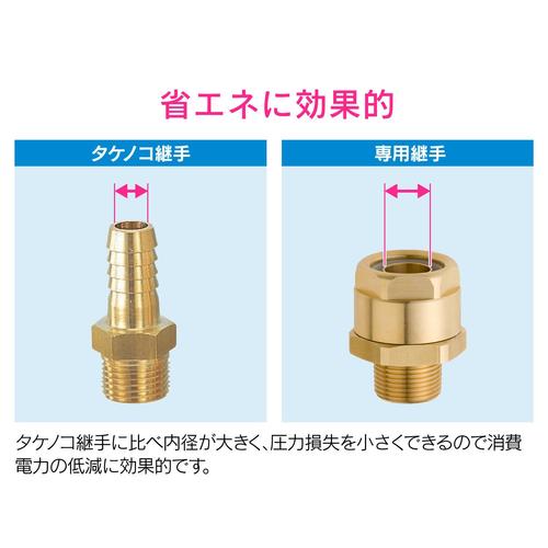 GA−JM147 ブレードホース継手 15mm