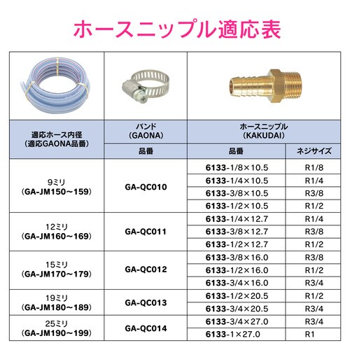 GA−JM176 ブレードホース 15mmX6m