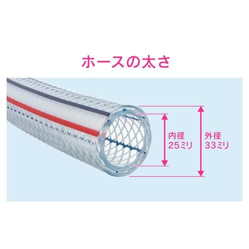 GA−JM194 ブレードホース 25mmX4m