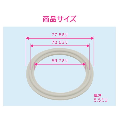 ヘルールガスケット