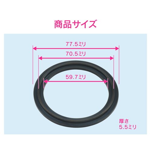 ヘルールガスケット