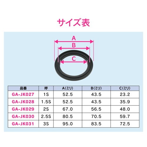 ヘルールガスケット