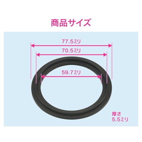 ヘルールガスケット