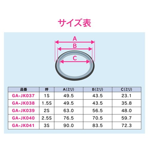 ヘルールガスケット