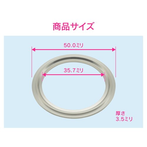 ヘルールガスケット