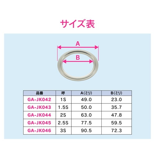 ヘルールガスケット