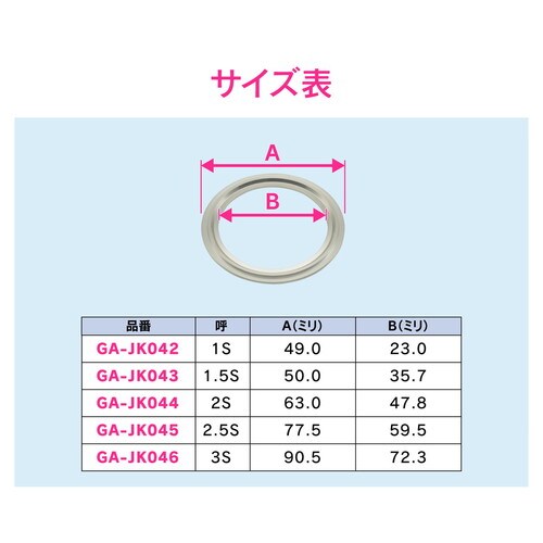 ヘルールガスケット