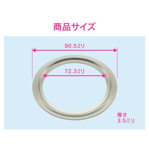 ヘルールガスケット