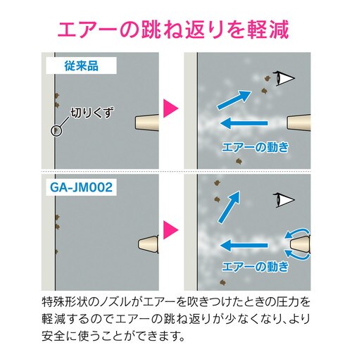 エアブローガン ワンタッチ接続