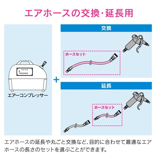 エアホースセット 交換・延長用