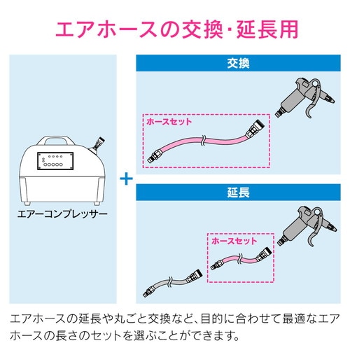 エアホースセット 交換・延長用
