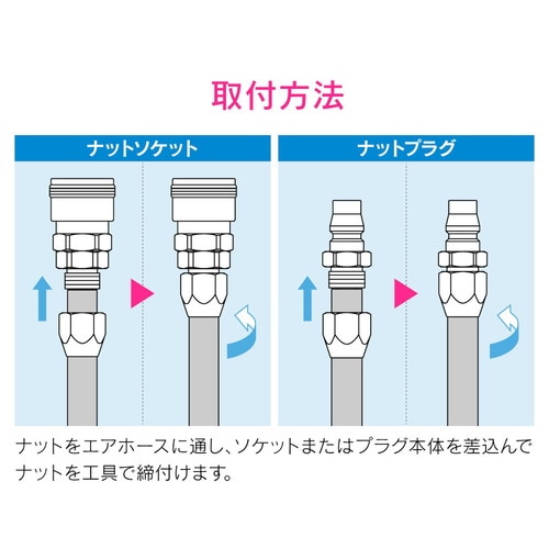 エアホースセット 交換・延長用