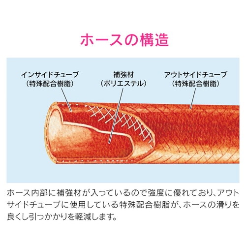 エアホースセット 交換・延長用 内径8.5ミリ