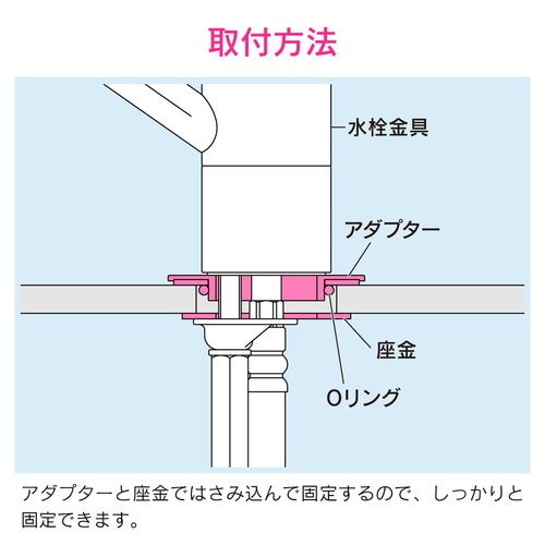 GA−HW019水栓穴径変換アダプタ36mm