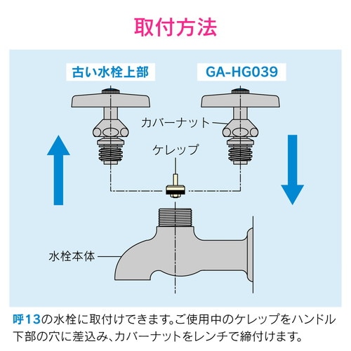 GA−HG039 水栓上部呼13交換・補修