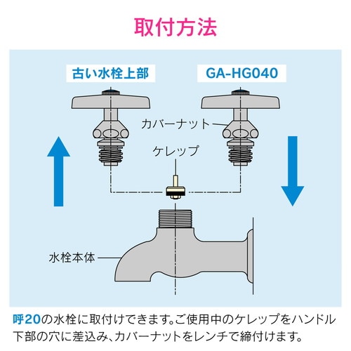 GA−HG040 水栓上部呼20交換・補修