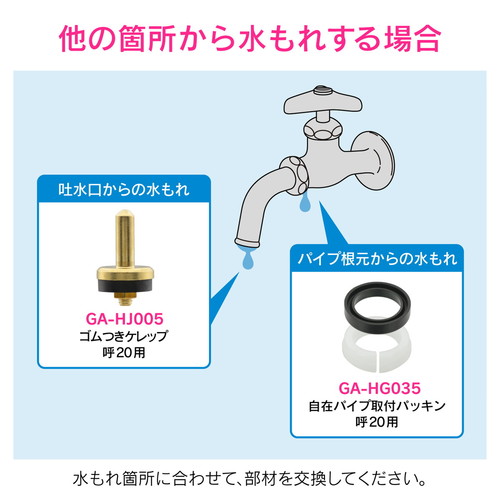 GA−HG040 水栓上部呼20交換・補修