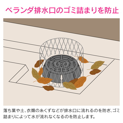 カクダイ GA−KW062 ベランダ排水口カバー