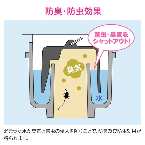 GA−KW064 ワントラップ用公団用 呼50